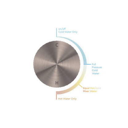 Inbouw wastafelkraan Valencia – Progressive - Brushed nickel